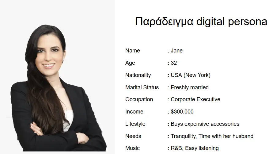 Παράδειγμα δημιουργίας μιας digital persona για ξενοδοχείο.